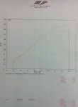 Tehok�ppyr�t 2009 vs 2010